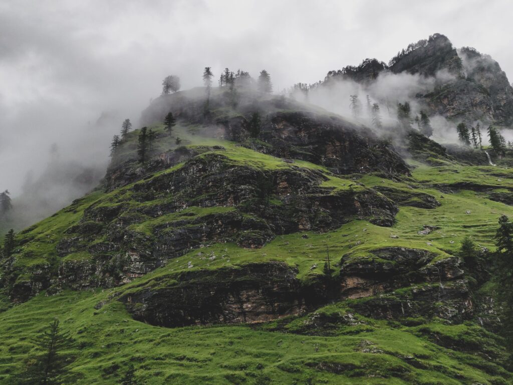 Best Places to Visit in Manali
